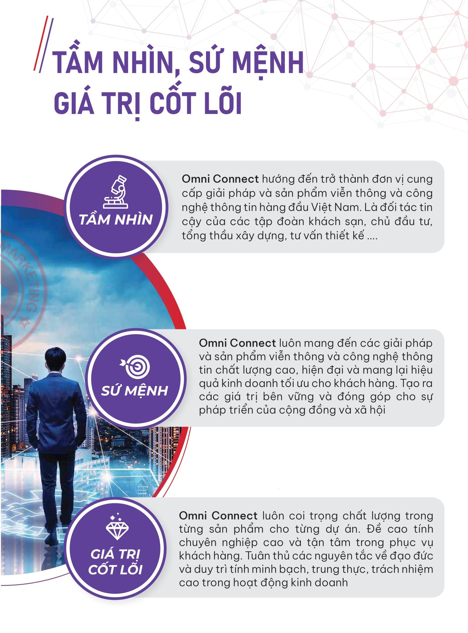 VỀ CHÚNG TÔI - OMNICONNECT